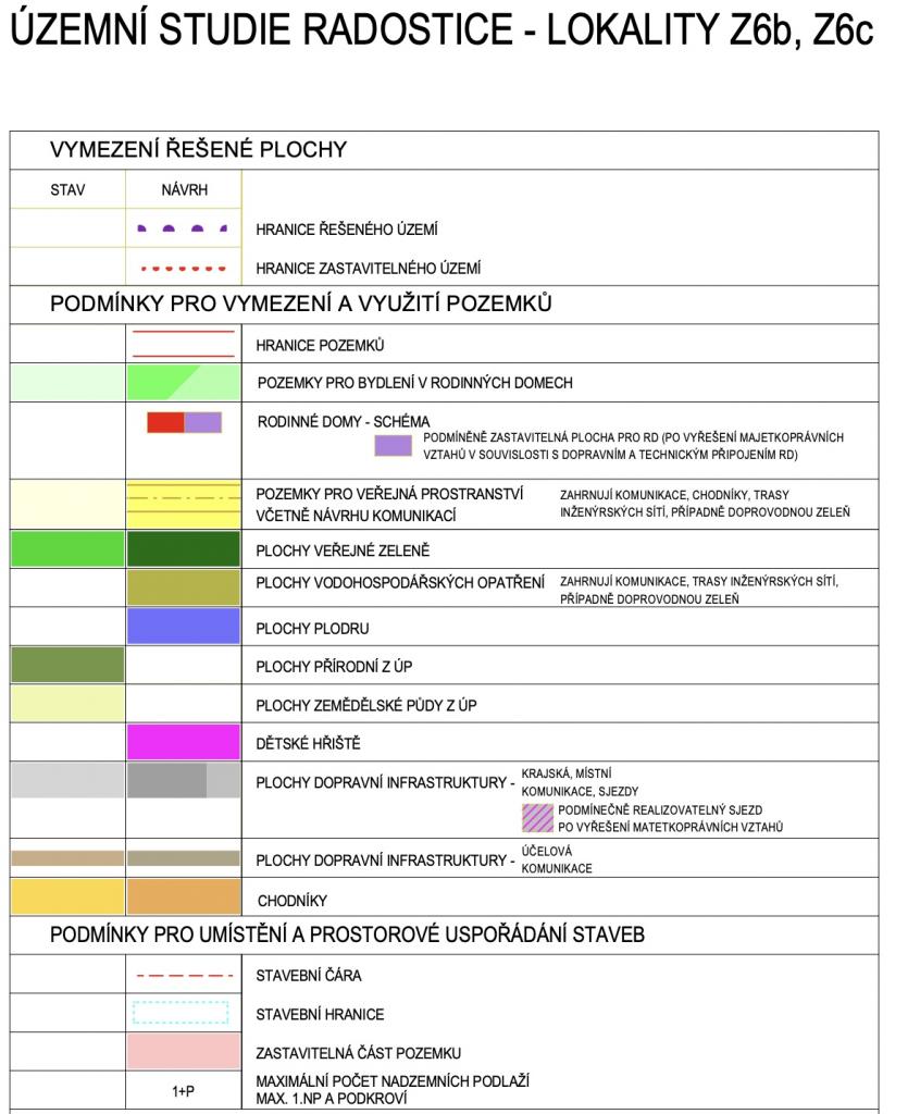 Property view 1