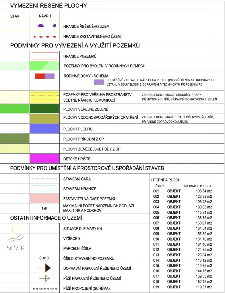 Property view 1